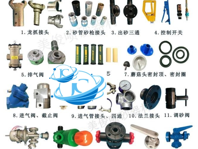 Linh kiện máy phun cát – Chi tiết về cấu tạo và đơn vị cung cấp uy tín